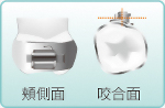 バンド用チューブ装着例