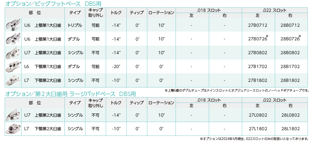 フォレスタチューブ02.png