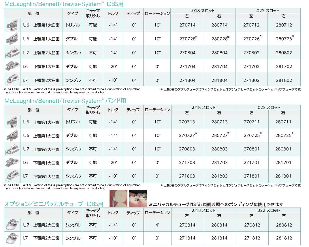 フォレスタチューブ01.png