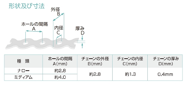 エラスティックチェーンTS
