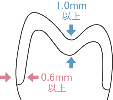 クラウン