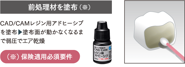 前処理材を塗布