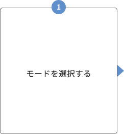 1 モードを選択する