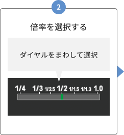 2 倍率を選択する アイコン付きで倍率ごとの構図がわかりやすい