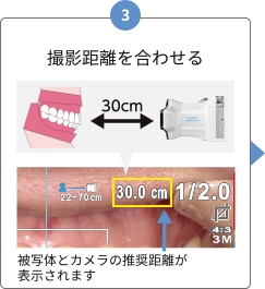 3 撮影距離を合わせる