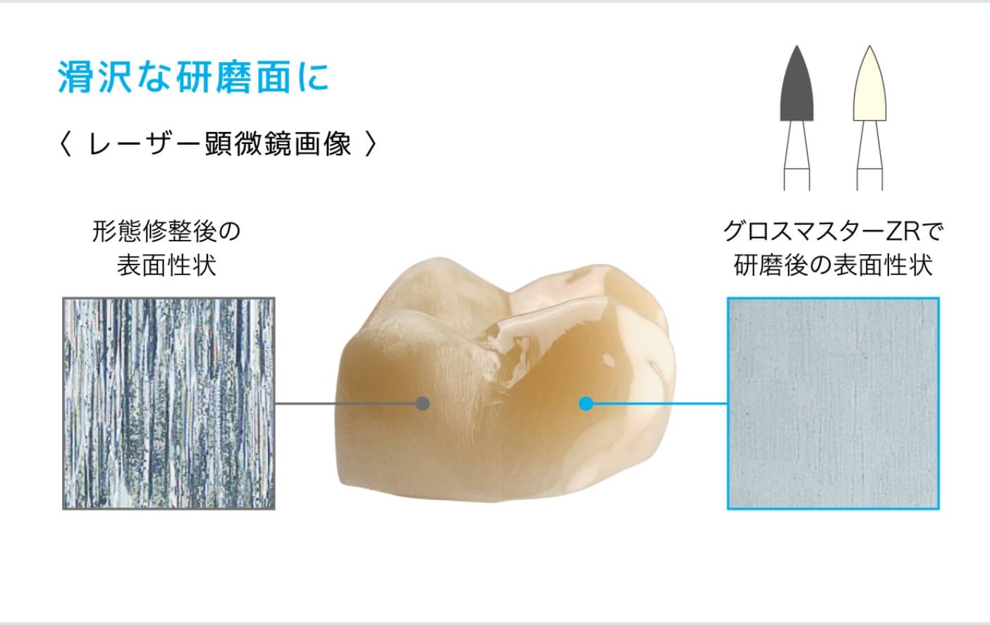 滑沢な研磨面に。レーザー顕微鏡画像