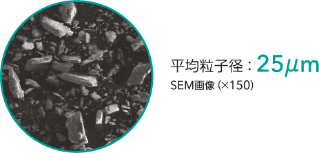 平均粒子径：25μm SEM画像（×150）