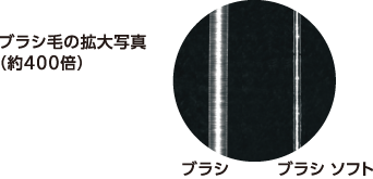 メルサージュ ブラシ 細さの比較