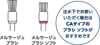 CAタイプ