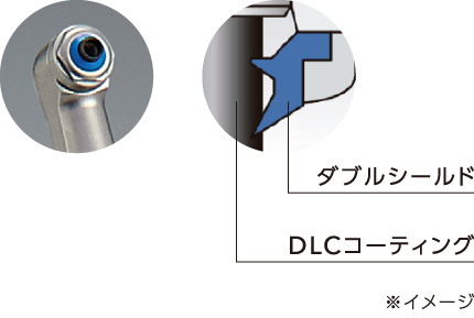 ペーストディフェンスシステム