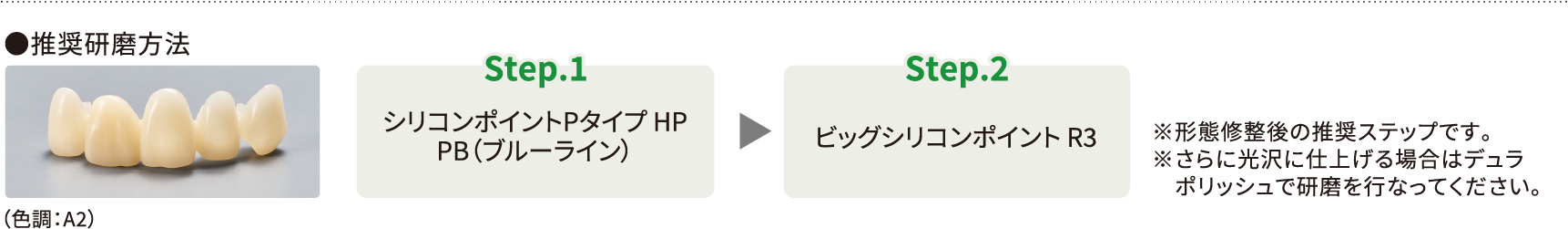 短時間の研磨で綺麗に光る