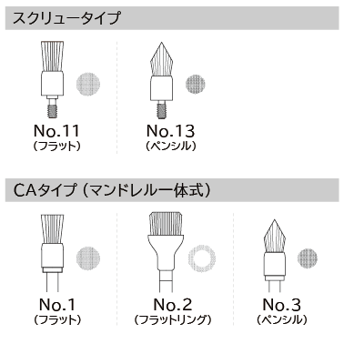 merssage_burush_keitaizu.png