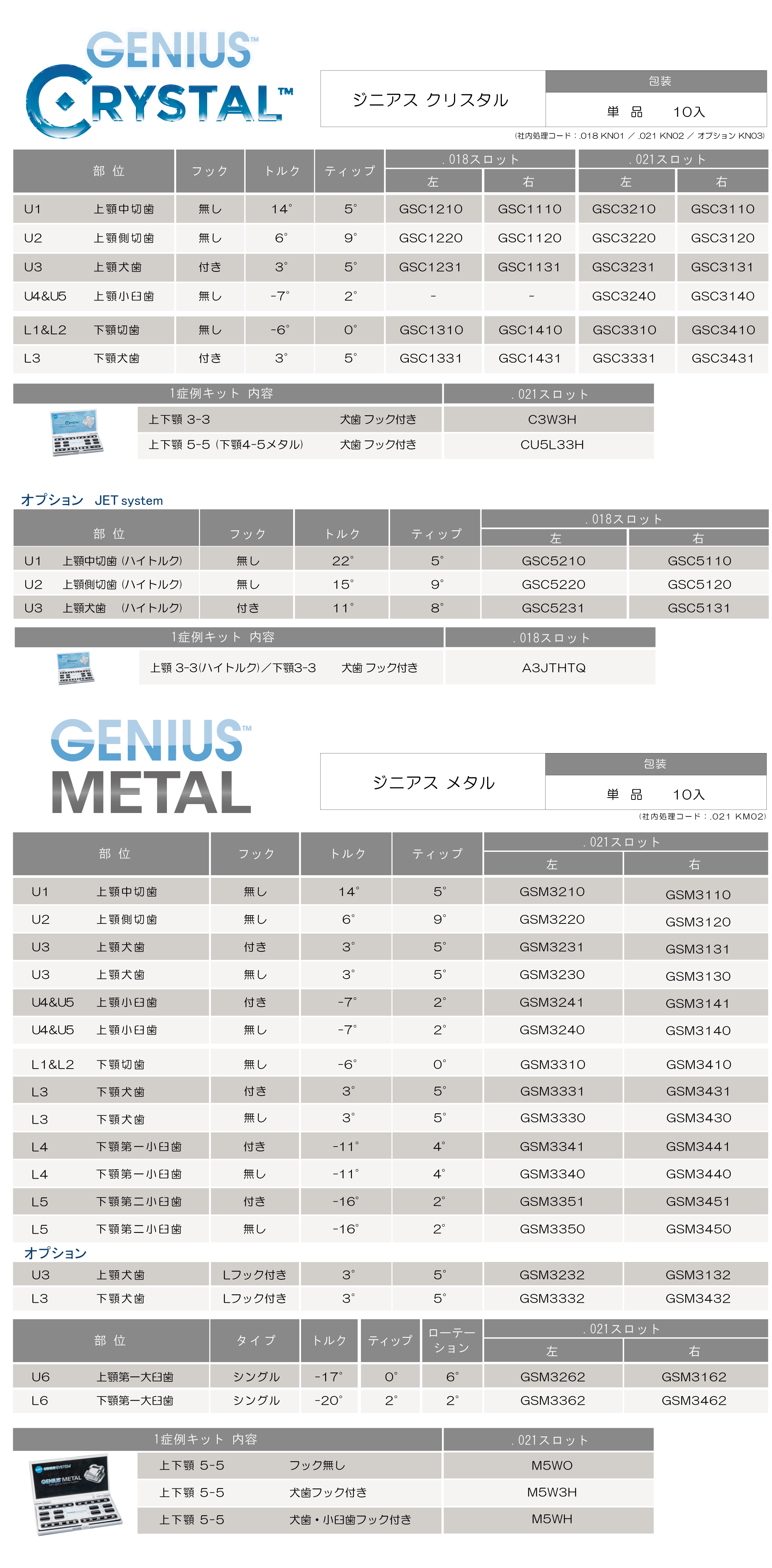 ジニアスシステム -矯正製品-
