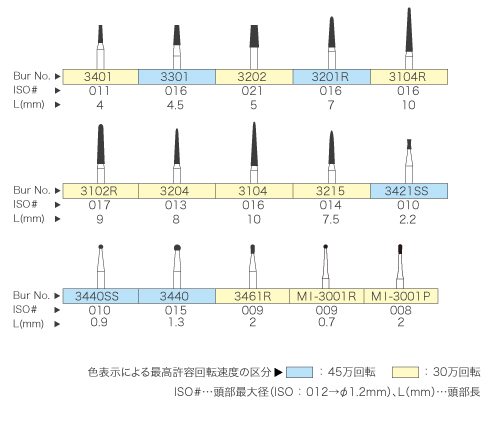▷◁ Amazon | ハセガワ(Hasegawa) 1/24 ニッサン フェアレディZ (Z32