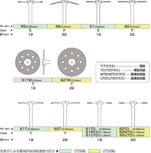 50音順製品一覧 -製品情報1-