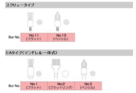 研磨バフ ブラシ カップ 製品情報1