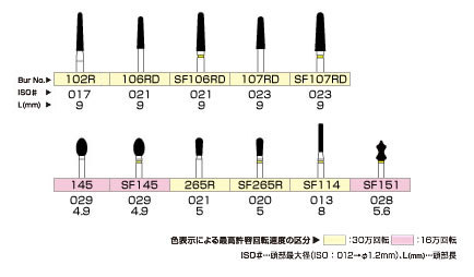 ⭐︎ページ Webike | ZEROGRAVITY ゼログラビティ スクリーン 【スポーツ