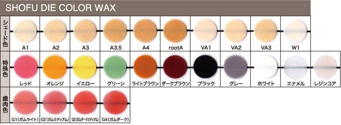 松風ダイカラーワックス -製品情報1-