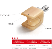 松風ブロックHC ハードAN物性表はこちら