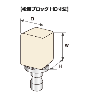 【松風ブロックHC寸法】