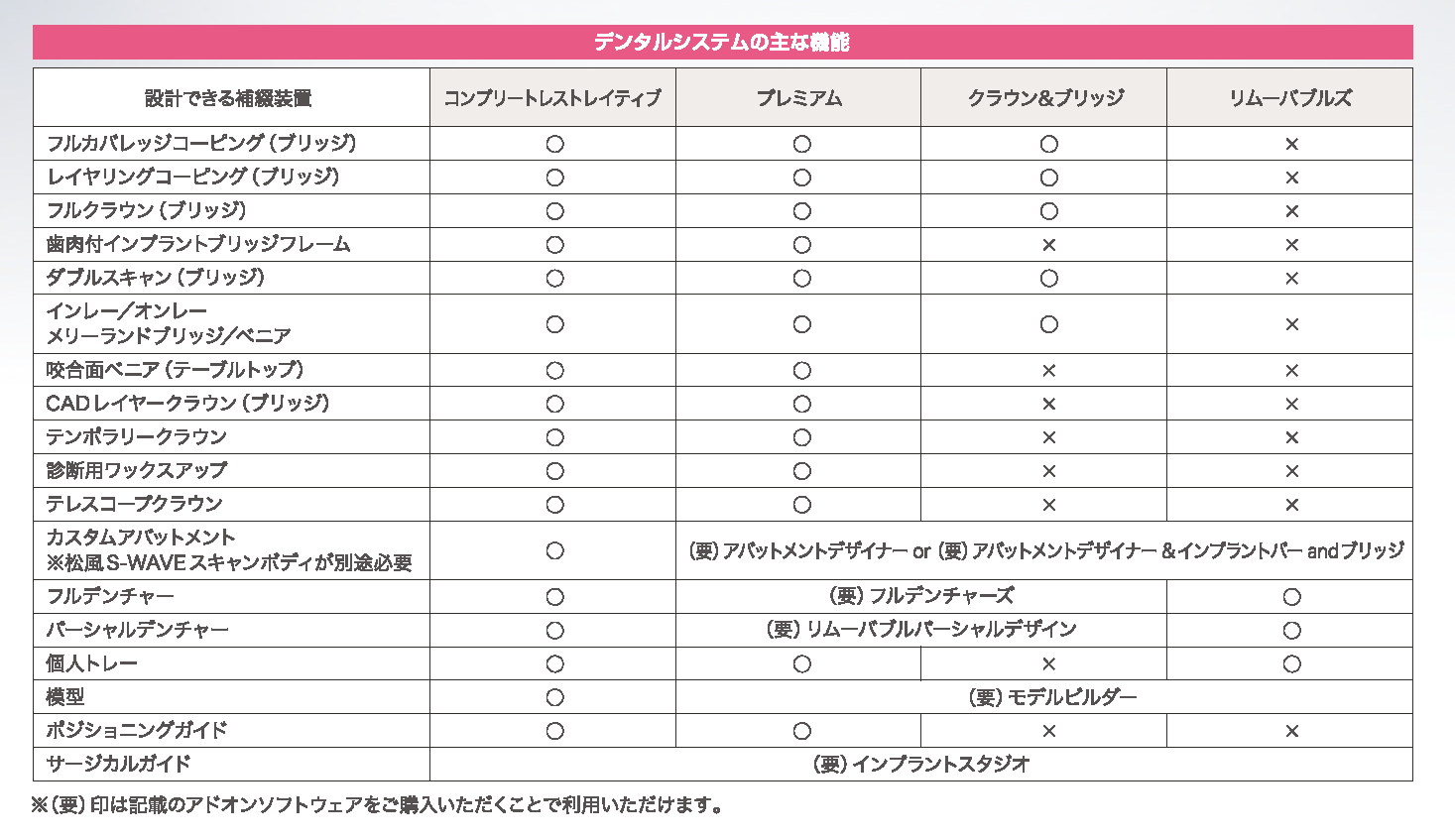 CADソフト一覧