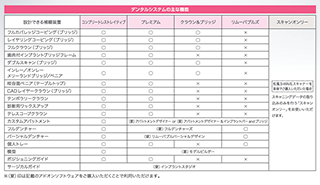CADソフト一覧