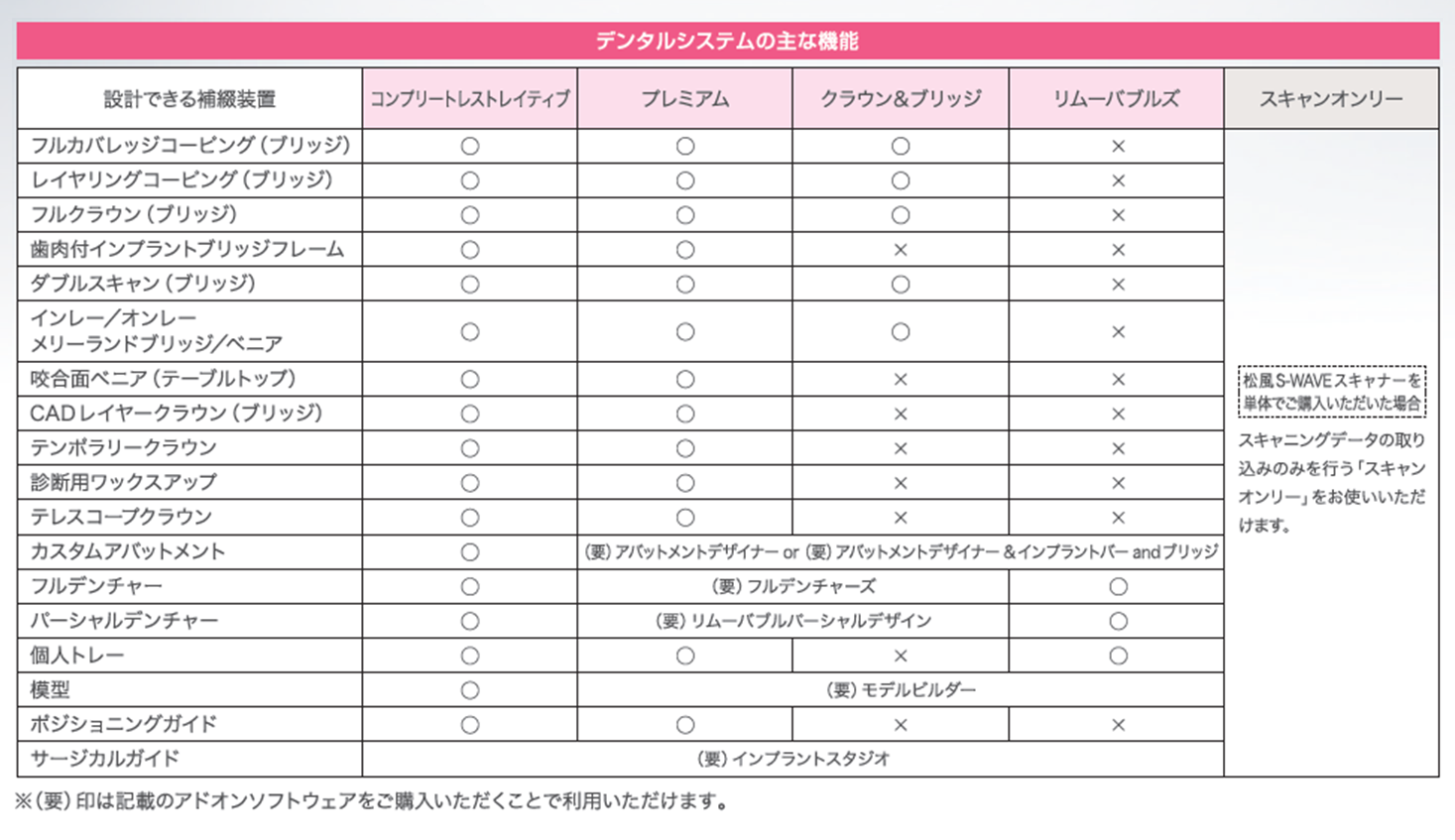 CADソフト一覧