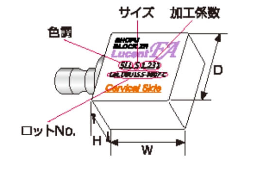 松風ブロックZR ルーセント FA(3個入)